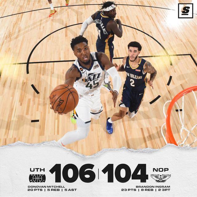 篮网逆转鹈鹕,戈贝尔统治全场 篮网逆转鹈鹕,戈贝尔统治全场